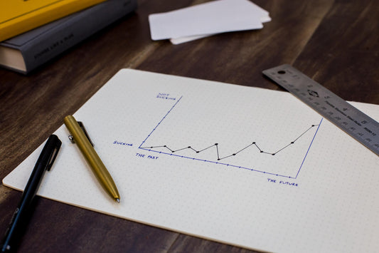 Unlock Your Potential: Why Setting Clear Objectives Is Crucial for Growth
